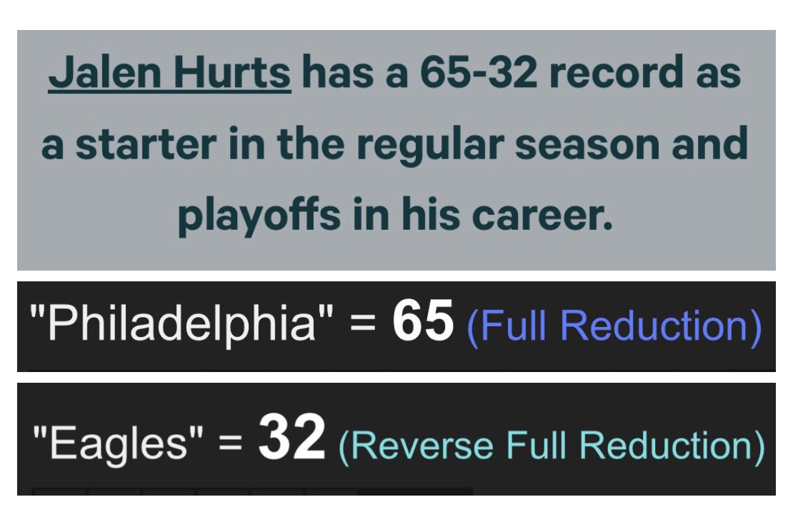 Decoding_Oz's tweet photo. After #65 Lane Johnson retired, Jalen Hurts has been ruled out for the season with an all-time record of 65-32.

“Philadelphia” = 65
“Eagles” = 32

The news comes with 73 days left in the year 73 days after his birthday.

“Sacrifice” = 73 https://t.co/9FJMTF5HBh