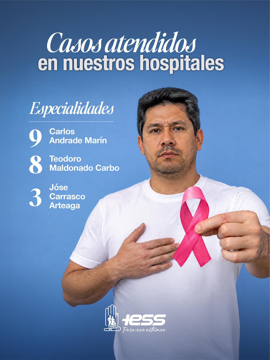 IESSec's tweet photo. 🩷 El cáncer de mama también puede afectar a los hombres.

Reconocer los cambios en tu cuerpo y acudir a tiempo a una evaluación médica puede marcar la diferencia. 

🗓️ Durante 2026, el #IESS atendió a 20 hombres diagnosticados con cáncer de mama en tres hospitales de especialidad: @HCAM_IESS, en Quito; @IESSHJCA, en Cuenca; y, @HtmcIess, en Guayaquil.

#ParaEsoEstamos