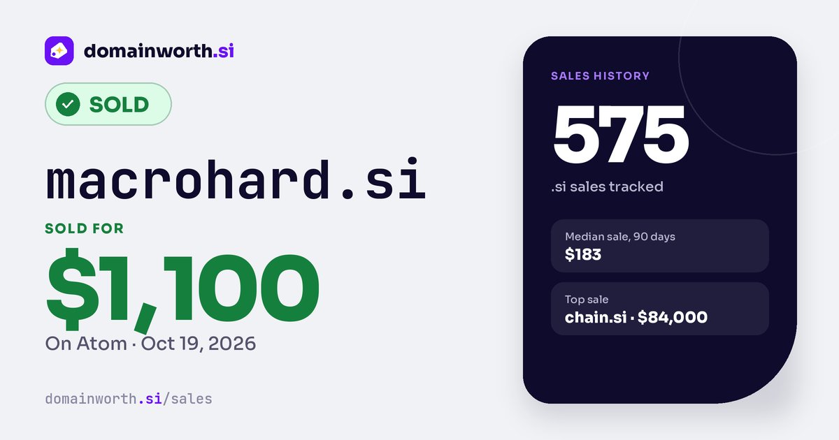 DomainWorthSI's tweet photo. https://t.co/vPoobiGLcC sold for $1,100 on Atom auction.

https://t.co/gHC5TYlVWn tracks 575 .si domain sales.

#domains #si https://t.co/ie6ugrxHBA