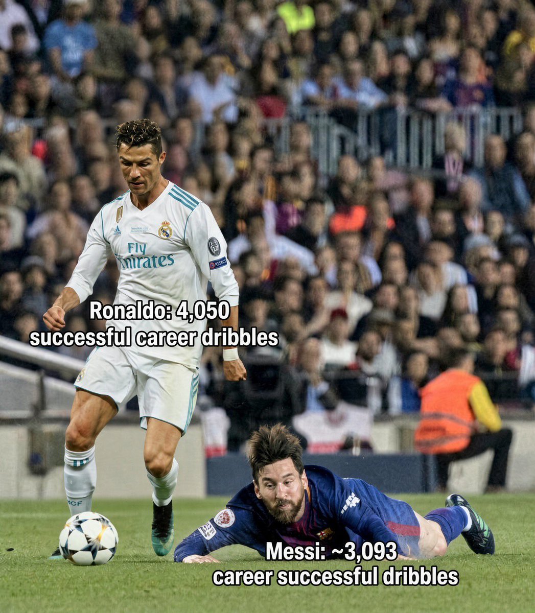 Utd_Trentvd's tweet photo. Call me names but Ronaldo has 4,050 successful career dribbles compared to Messi’s 3,032!

Without bias, Ronaldo is a world class dribbler. The numbers speak for themselves! 🐐🇵🇹 https://t.co/xpzbZWEjeL