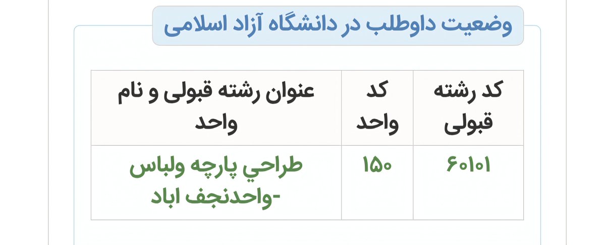 daneleton's tweet photo. بعد ۲۰ سال دوباره دانشگاه اینبار ترسیدم. https://t.co/QNtfEKTOfA