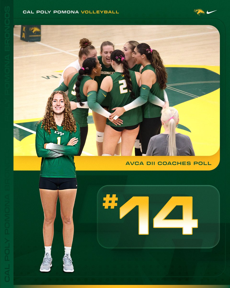 cppvolleyball's tweet photo. Holding steady at No. 14 in the country 🙌

#WeAreCPP https://t.co/abdb8yXUSA
