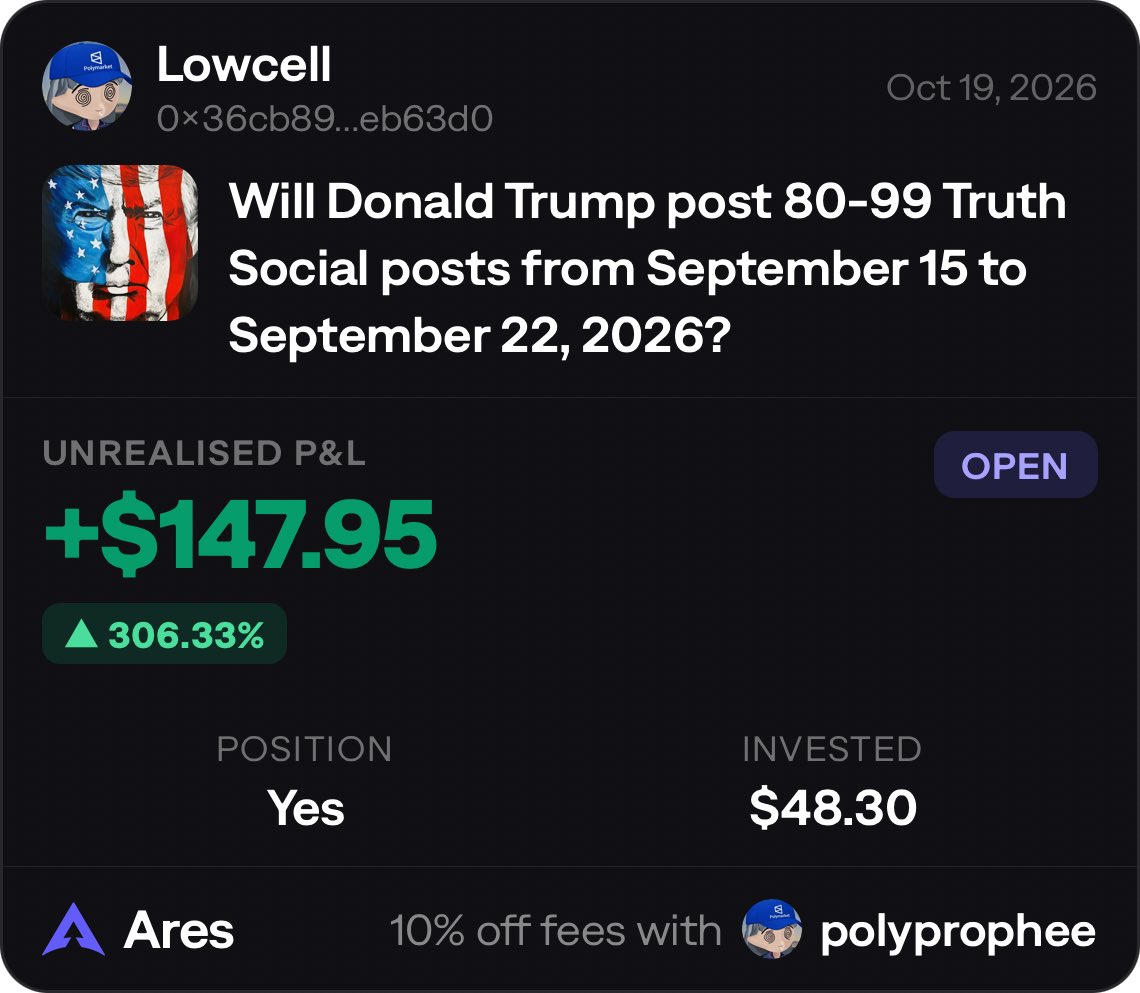 PolyProphee's tweet photo. Little bit of funding and consistency
3$ grown to over 500$ in 30days. https://t.co/rW6zfOiwdy