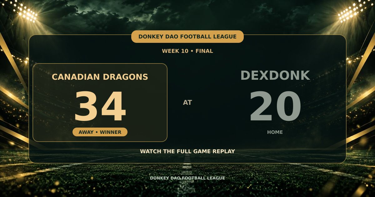 ddaofootball's tweet photo. Canadian Dragons defeated DexDonk

#Algorand #NFT #Football $DDAO https://t.co/QVMWMy5Etv
