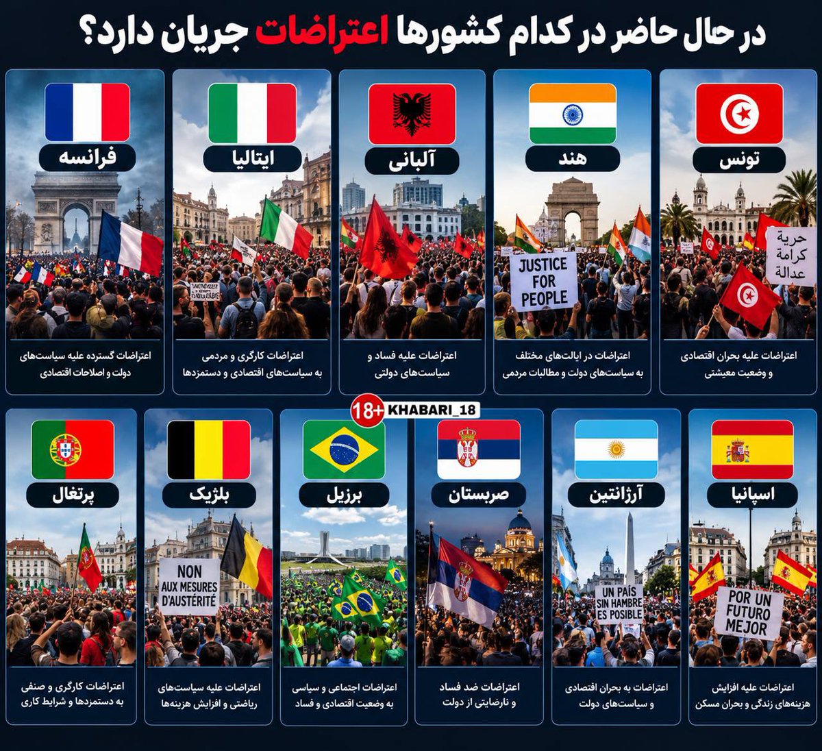arifurta's tweet photo. میگم بستن تنگه هیچ تاثیری هم نداشته باشه؛ در اروپا و آمریکای جنوبی باعث اعتراضات در ۱۱ کشور شده وضعشونم وخیمه.
احتمالا همین مسله هم پوش میکنه ک ترامپ در مورد حمله تصمیم بگیره.
این قرن خیلی اتفاقات خواهیم داشت.
Coming soon… https://t.co/Ee5xTSDRlj