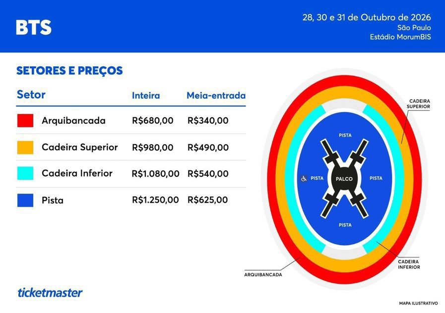 TNdereba70725's tweet photo. Vendendo 4 ingressos para o BTS ARIRANG 🇧🇷💜

📅 Sábado, 30,,31 de outubro de 2026
📍 Estádio do Morumbi, São Paulo, Brasil

Mudança de planos. Estou pedindo apenas o que paguei. Sou ARMY, não revendedora!

Me chama na DM se tiver interesse 💜

#BTS #BTS_ARIRANG #ARMY https://t.co/n3BpK5uqIK
