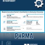 Photo by Kentucky Association of Manufacturers (KAM) (@kymanufacturing)