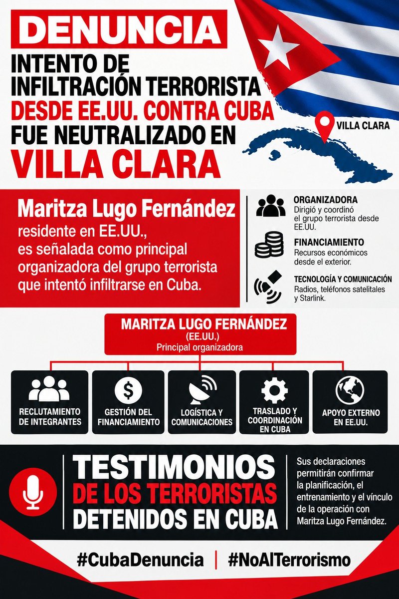 PartidoPCC's tweet photo. ‼️ ¿QUÉ REVELAN LAS CONFESIONES DE LOS DETENIDOS SOBRE EL PLAN TERRORISTA CONTRA CUBA NEUTRALIZADO EN FEBRERO DE 2026?

📍 Las confesiones de los implicados revelan el plan: tomar unidades militares, entregar armamento al pueblo, provocar un levantamiento y buscar una intervención militar de Estados Unidos.

⭕ Desde Estados Unidos se organizó y financió un intento de infiltración terrorista contra Cuba; Tropas Guardafronteras lo neutralizó el 25 de febrero en aguas de Villa Clara.

📍 La investigación señala a Maritza Lugo Fernández, residente en EE.UU., como principal organizadora del autodenominado Movimiento Revolucionario Partido Democrático 30 de noviembre.

📌 El grupo traía 11 armas largas, 15 pistolas, cócteles Molotov, sustancias explosivas, medios de comunicación, teléfonos satelitales y una estación Starlink.

🔗 Las confesiones, los medios ocupados y los vínculos organizativos ponen el foco en la preparación de esta operación. ¿Qué más revelan los testimonios de los detenidos?

#CubaDenuncia #NoAlTerrorismo