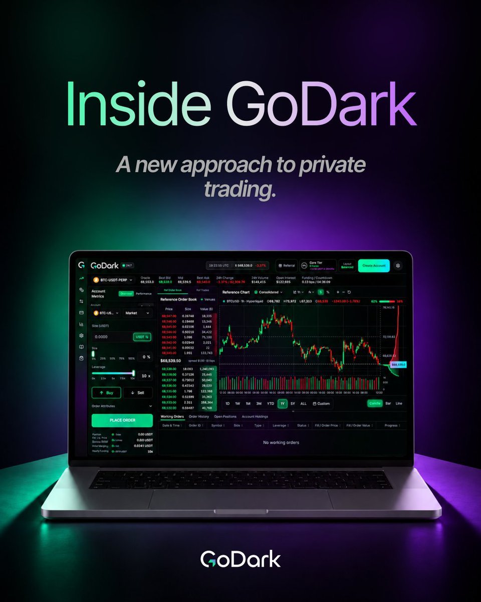 GoDark's tweet photo. A closer look at GoDark's approach to private execution, market transparency, and the infrastructure behind it.

Inside GoDark: A New Approach to Private Trading.

New article coming October 21. https://t.co/JO4skwCCtZ