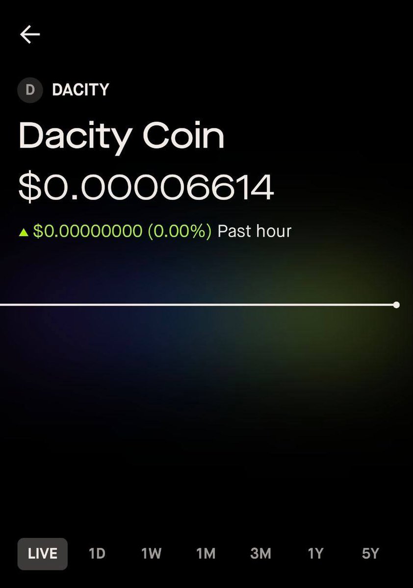DaCityGTACoin's tweet photo. $DACITY is now officially listed on @RobinhoodCrypto  wallet 🚀

Slowly, then all at once. https://t.co/iIeIW2yGG9