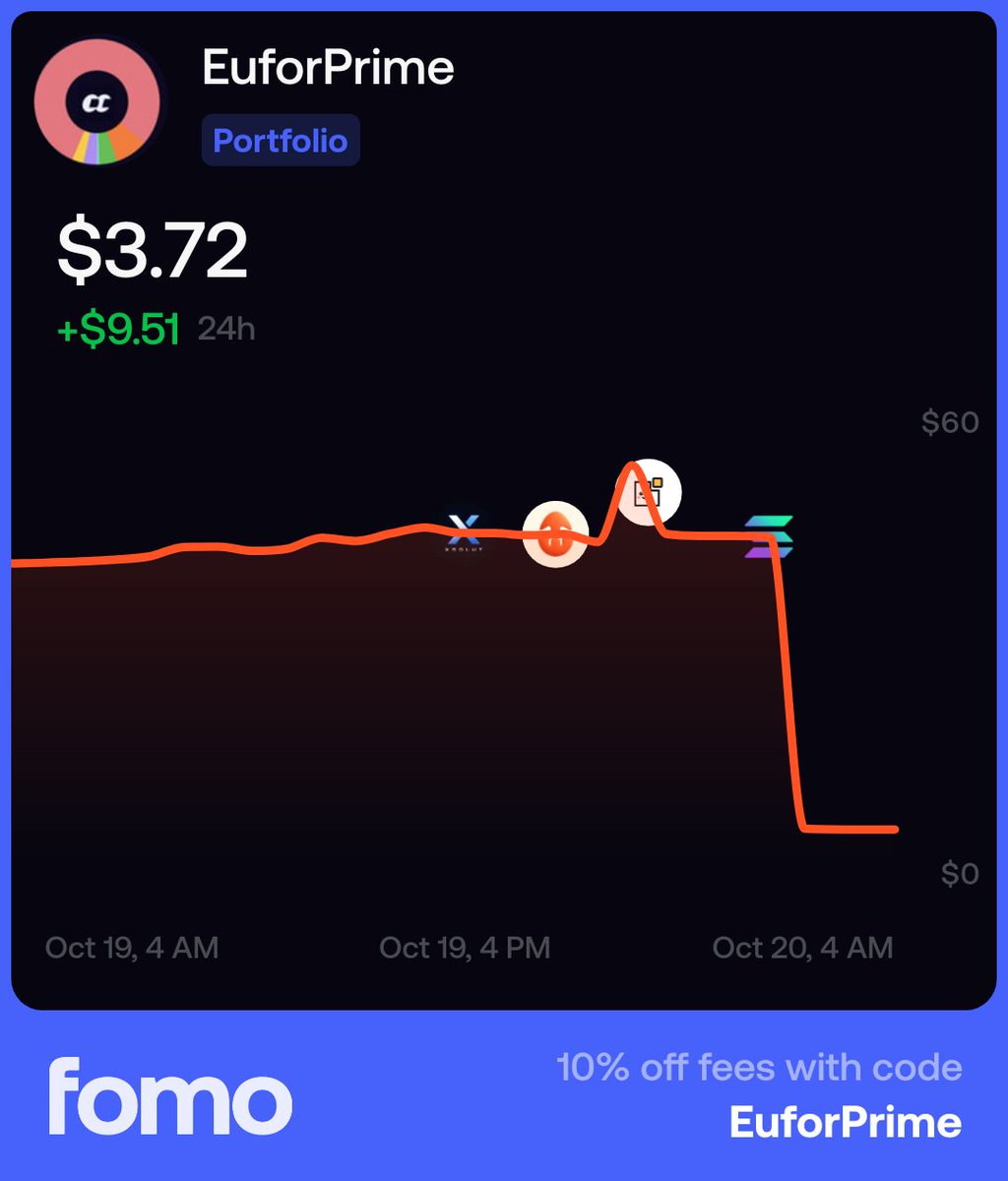EuforPrime's tweet photo. It is deeply saddening how could I possibly recover? It feels as though this is the end of my journey.
#fomo #FOMO #DYOR https://t.co/E2M5rCkbcD