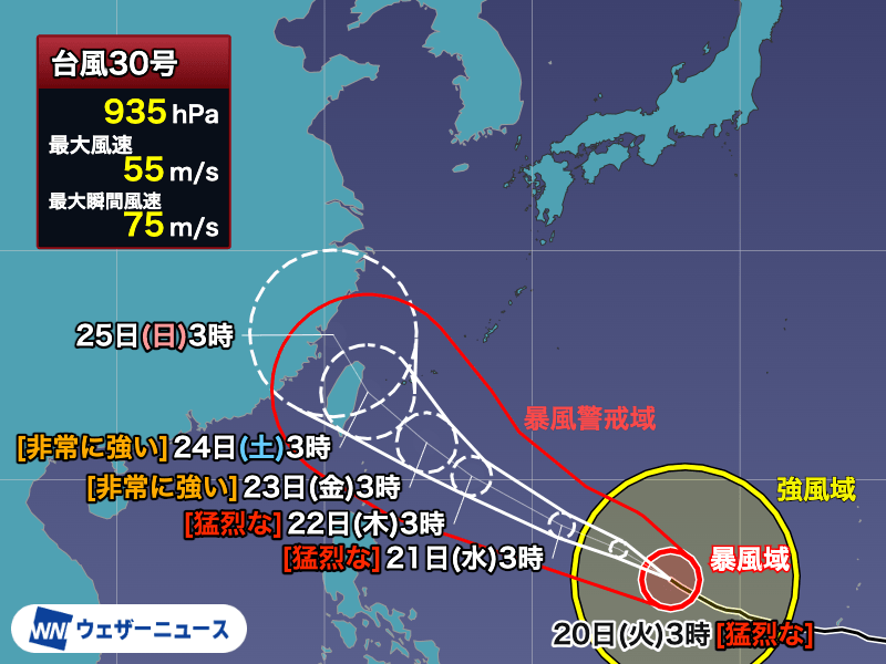 wni_jp's tweet photo. 【台風情報】
10月20日(火)3時現在、大型で猛烈な台風30号(チャンパー)はフィリピンの東を西北西に進んでいます。
週末には非常に強い勢力で沖縄に接近する可能性が高まっていて、警戒が必要です。
また、その後の予報は不確実なため、進路の変化にも注意が必要です。
https://t.co/csFmF5YspC https://t.co/k2oDPeRqpA