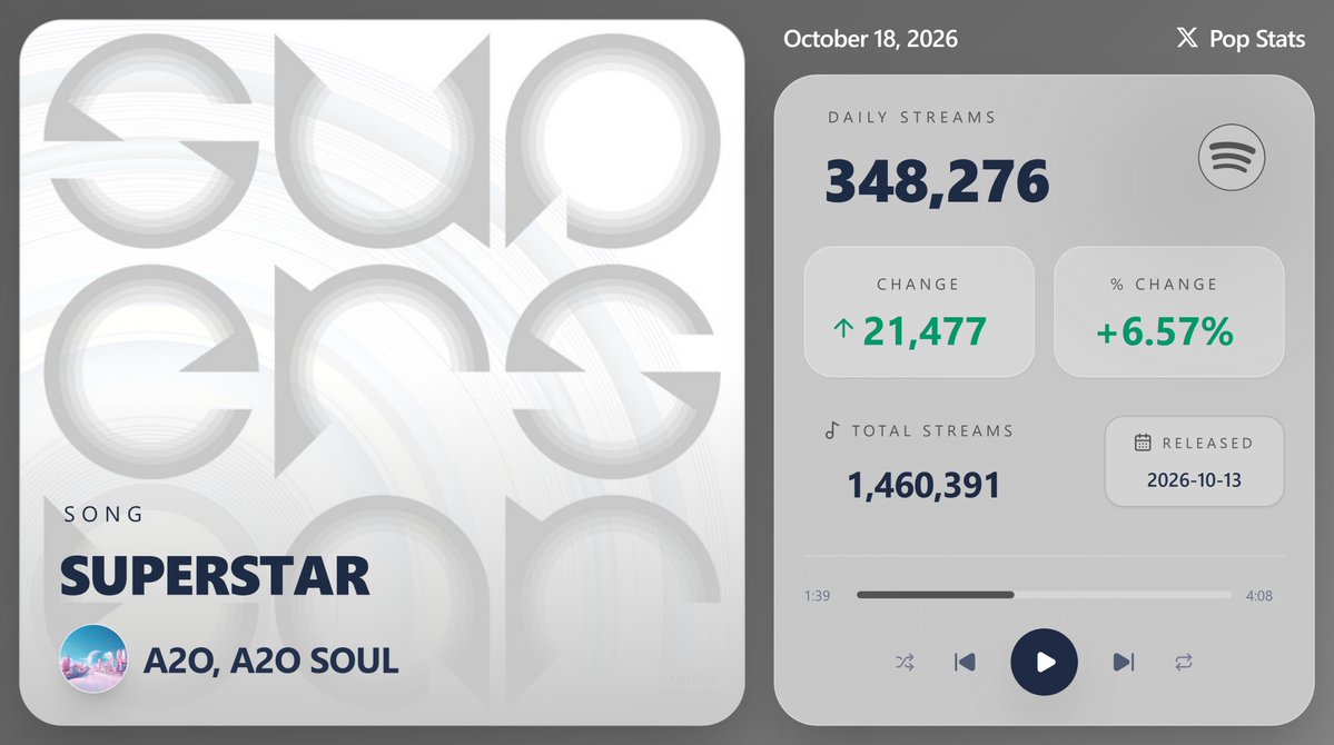 KpopStats07 tweet picture