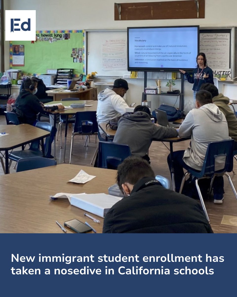 EdSource's tweet photo. New immigrant student enrollment has taken a nosedive in California schools 

LEARN MORE: https://t.co/29ibPJbPxl https://t.co/xKCx0NhcJV