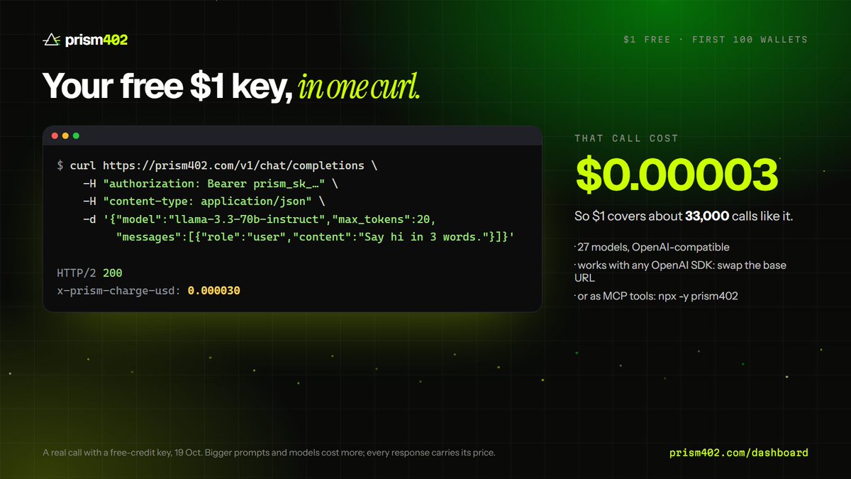 prism402's tweet photo. Claimed your free $1 key yet?

One curl and you're calling Llama, DeepSeek, Kimi or any of 27 models. Our test call cost $0.00003, so $1 is about 33,000 calls like it.

Works with any OpenAI SDK. First 100 wallets: https://t.co/8ezsBzMQA2 https://t.co/lqueO2WqGD