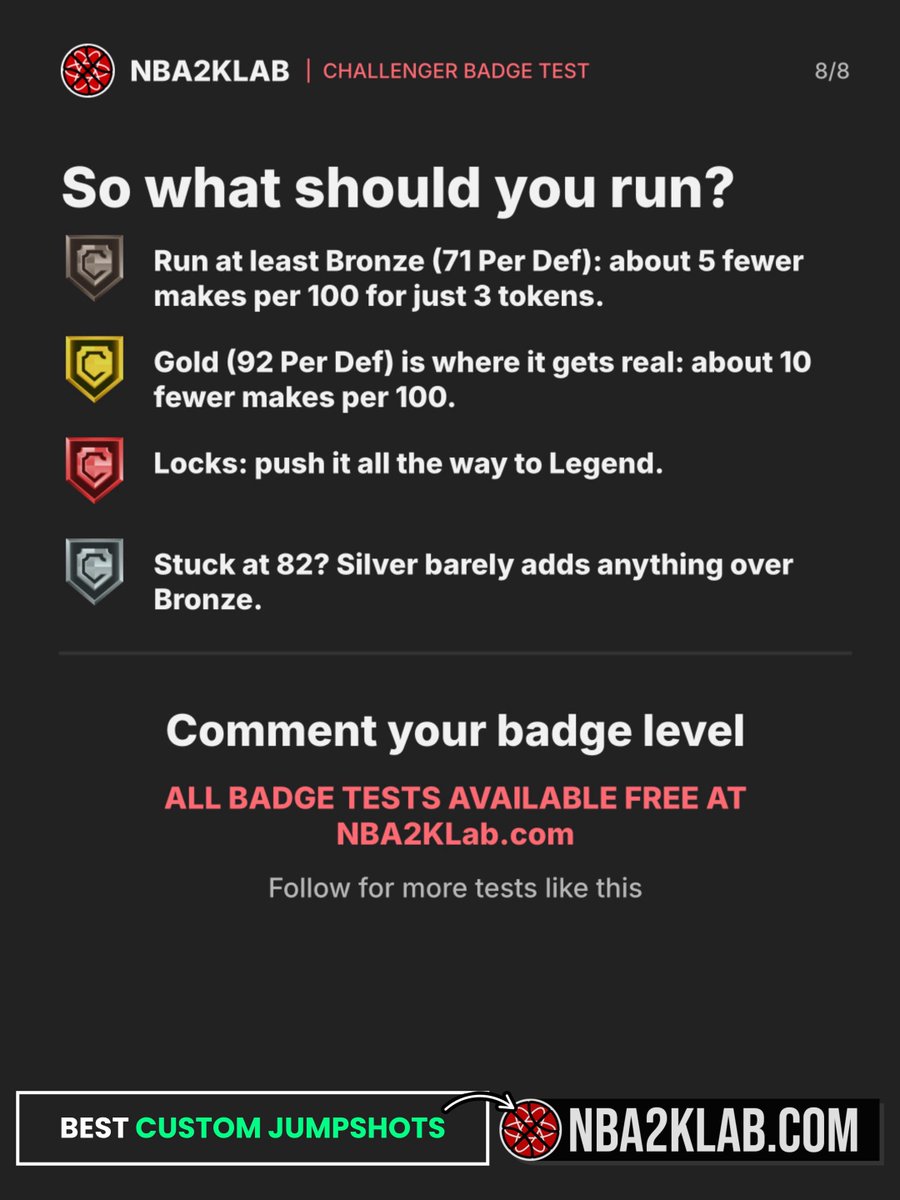 NBA2KLab tweet picture