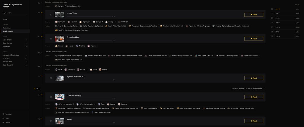 timo_aardappel's tweet photo. Another update for my Arknights story reader (https://t.co/aIpdngik7f)

- New home page
- New story map
- Updated reading order including modules &amp; operator stories
- Illustrations and music added to story pages, hidden by spoiler tags for those you haven't read yet

#Arknights https://t.co/B2dQIhxgHv