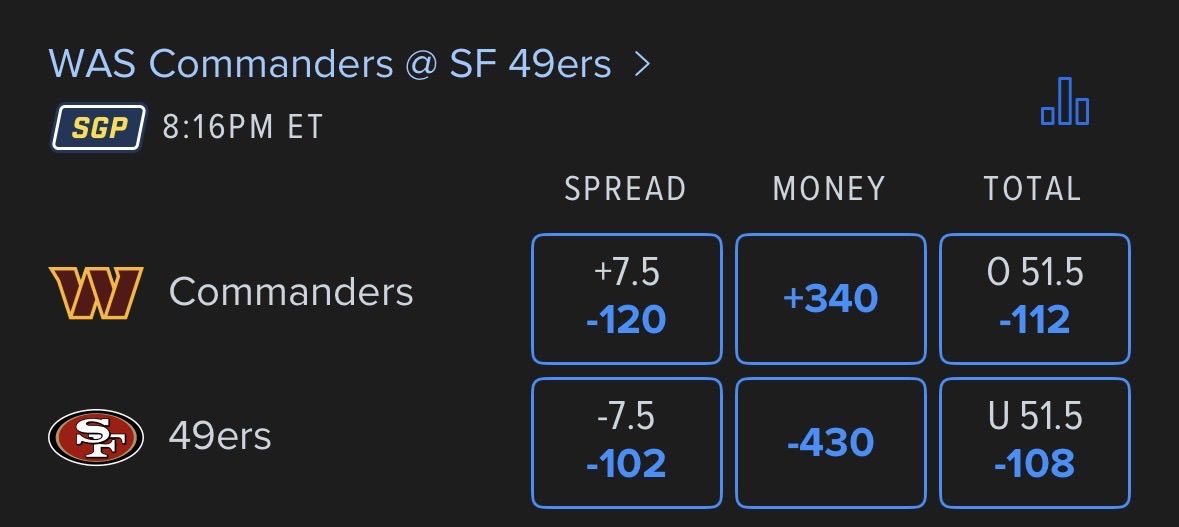 TheKnightCapper's tweet photo. I might be the only one who does 👀 https://t.co/n1VrFyf5zj