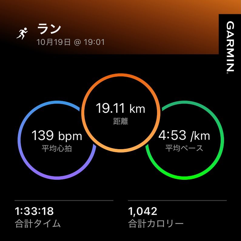 1205Douglas's tweet photo. 頑張った https://t.co/p7SlZwuSyV