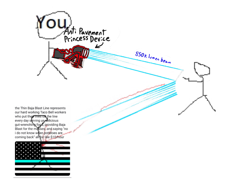 dreamscythe_'s tweet photo. @FrameDodge thin baja blast line https://t.co/5Pu1tFPZwN