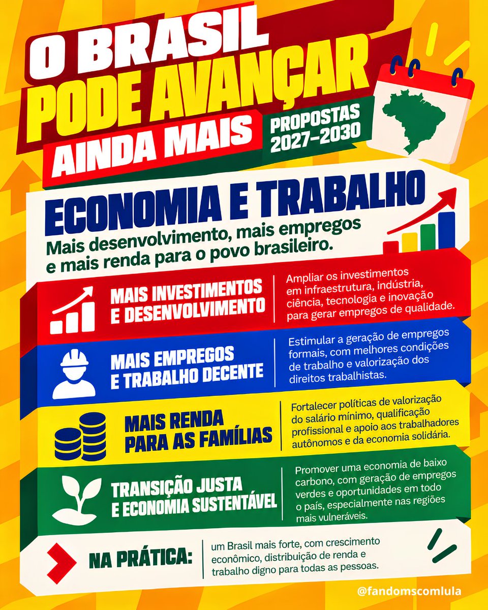 Rafitta_Chirs's tweet photo. Contra dados não há mentiras! https://t.co/g4DSApx4wv