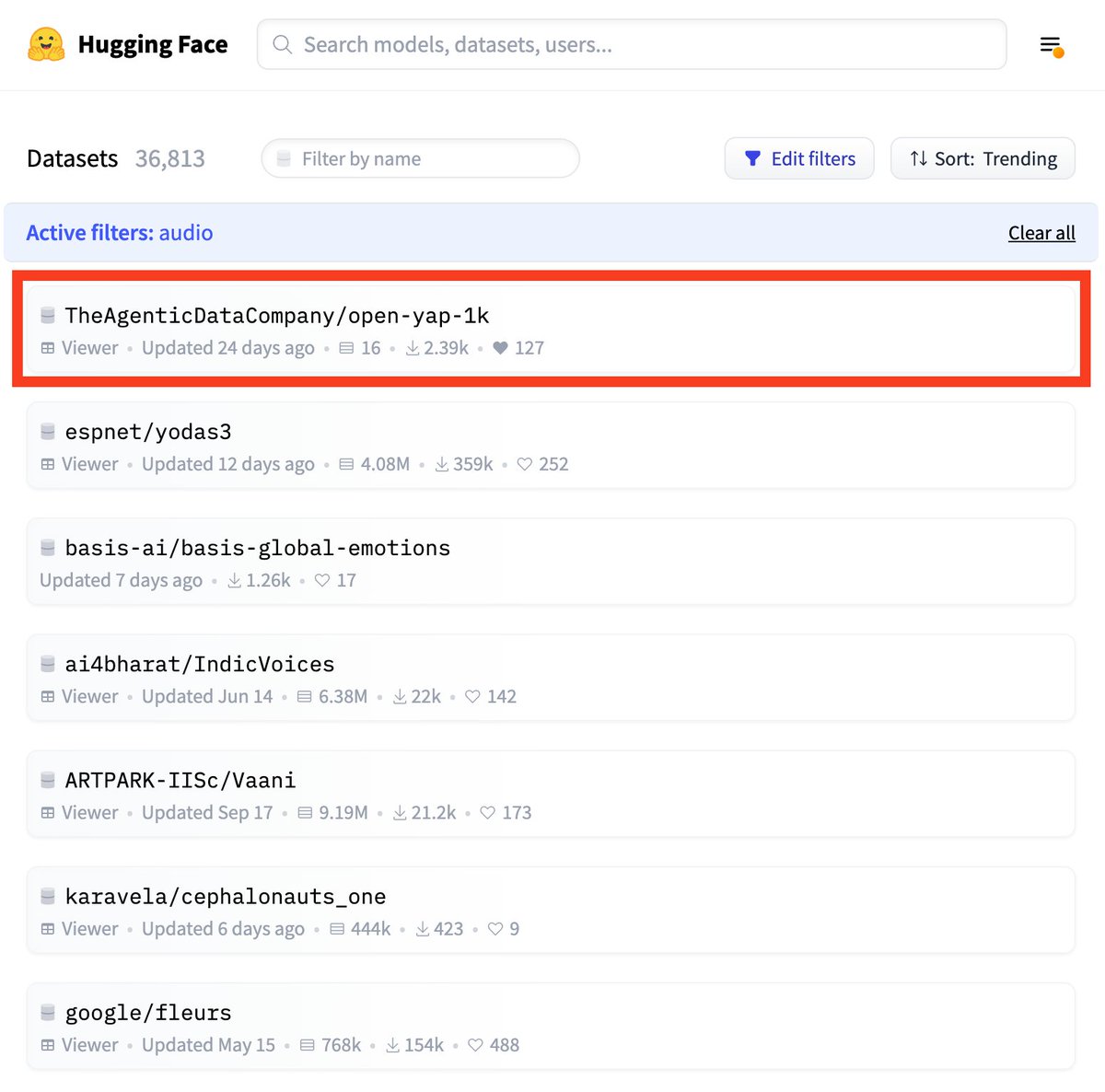 CVestergaard_'s tweet photo. We're back as the #1 trending audio dataset on @huggingface 🤗

We held the top spot for 17 days in September, and interest has picked up again since we released our turn-taking model trained on OpenYap-1k.

Soon we can reveal some very interesting work. Keep building! https://t.co/J2PnVZSdaG