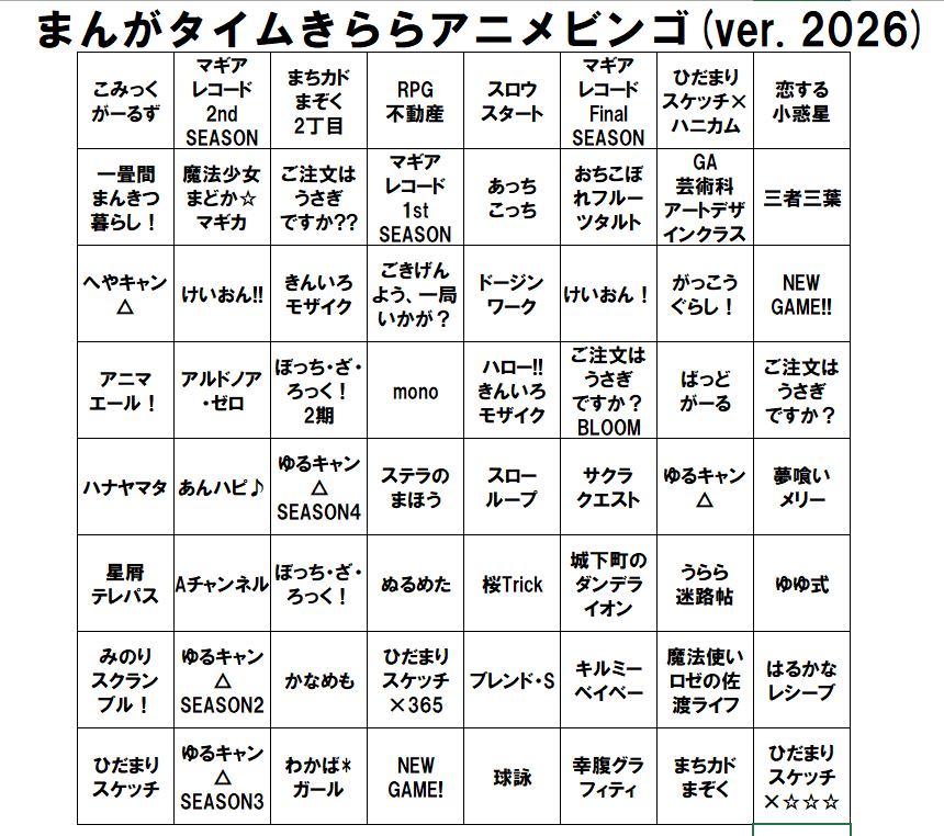 TheMarrowBook's tweet photo. やっぱり1枚のビンゴシートに全作収められないのは残念だったので、8×8のマスを自作して、まんがタイムきららアニメビンゴを作り直しました!!
皆さんもよければ視聴済み作品に〇をつけて、ビンゴにトライしてみてください✨

アニメ化前の作品を含んでいますが、原作既読済なら〇つけていいと思います https://t.co/lsdGsWdFgU
