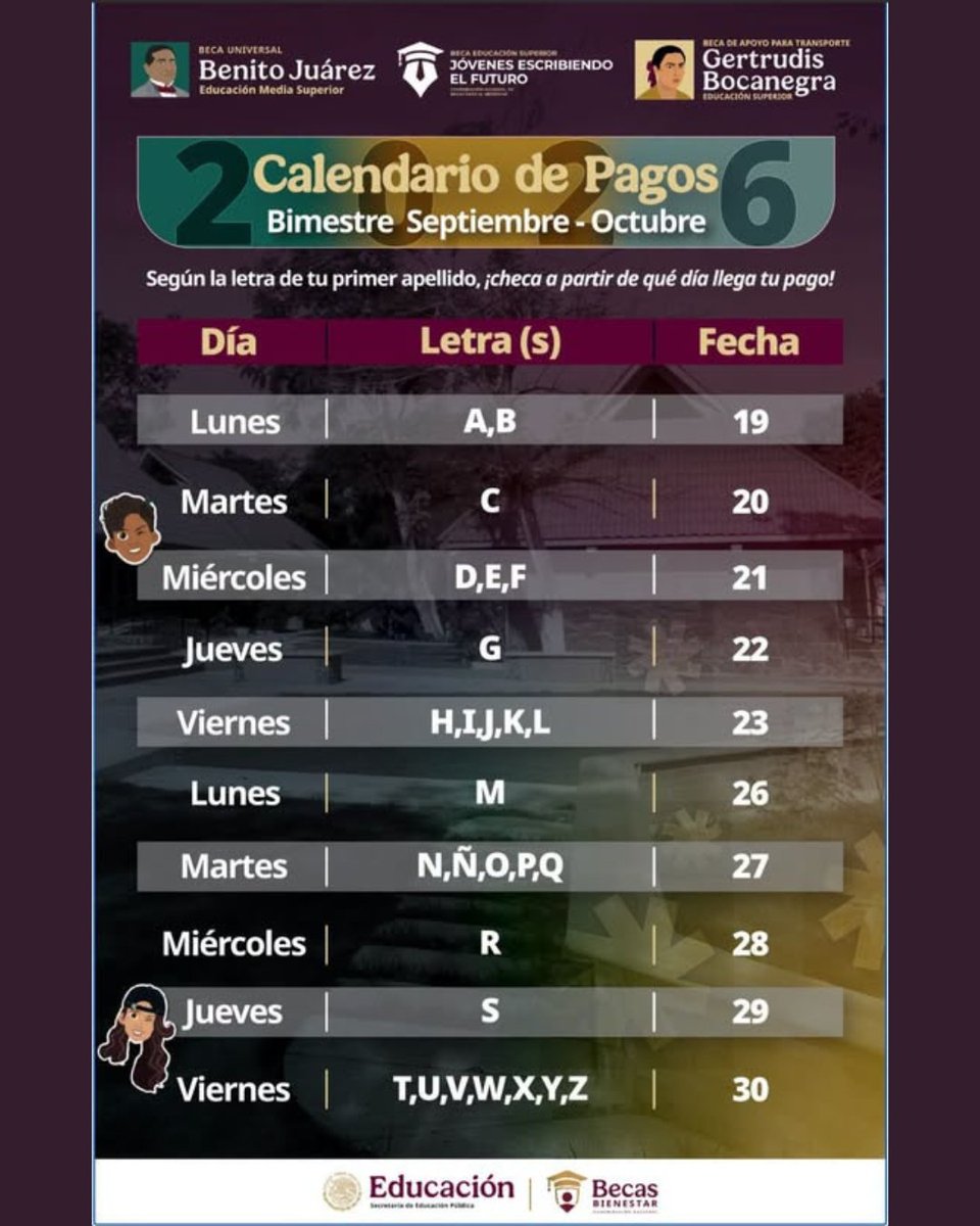 CECyT10_IPN's tweet photo. 🎓💳 ¡Atención, comunidad del #CECyT10!

Ya puedes consultar el #CalendarioDePagos de las becas #BenitoJuárez y #JóvenesEscribiendoElFuturo para estudiantes de continuidad.

✅ Revisa tu fecha y mantente informado.

#BecasParaElBienestar #IPN #OrgulloPolitécnico https://t.co/bnOzk51ZUX