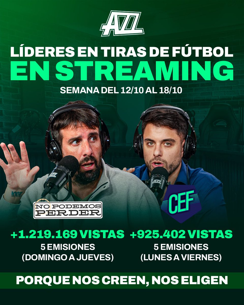 azzenstream's tweet photo. 🤜 Porque nos creen, nos eligen y, una vez más, #NoPodemosPerder y #CEF fueron las tiras deportivas más vistas del streaming deportivo.

😉 Gracias a toda la Bandurria por acompañarnos en esta semana. https://t.co/isrNudEVQC