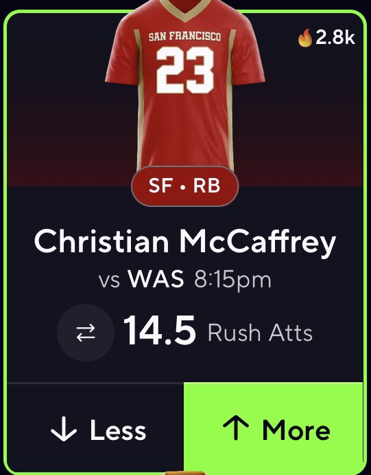 Philly_DFS's tweet photo. NFL POTD 🏈💫 

Christian McCaffrey “O” 14.5 Rush Attempts🔒

(54-23) POTD Record 📊

❤️ if you’re tailing 🫣
#PrizePicks | #DailyFantasy https://t.co/X1P4wCRc5h