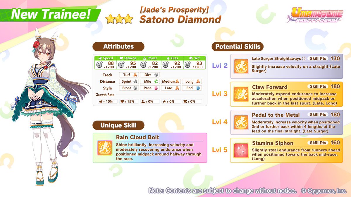 umamusume_eng's tweet photo. 🎊 Here's your first look at the new 3★ character!

Introducing [Jade's Prosperity] Satono Diamond!

For details, please check the Featured Trainees section on the top right of the Scout screen available from Oct 20 (UTC).

#Umamusume https://t.co/2wGR6DrcYu