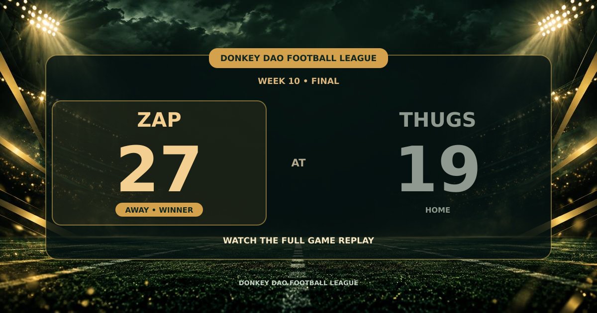 ddaofootball's tweet photo. Zap defeated THUGs

#Algorand #NFT #Football $DDAO https://t.co/7YSZtASldJ
