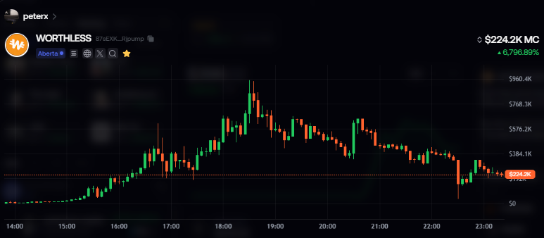 smotherfx's tweet photo. Guys let me explain what is solana:87sEXKPMBeoryaqFQQnq1Yq6mUvjeNzhiFGxJbRjpump 

This coin is Pair with bitcoin:native 
Hold and Win BTC

some stupid guys do a rug, but we comeback...
just buy and hold.

Lets grow this community and everyone gonna win BTC.

Potential coin https://t.co/VMf6rMxjHq