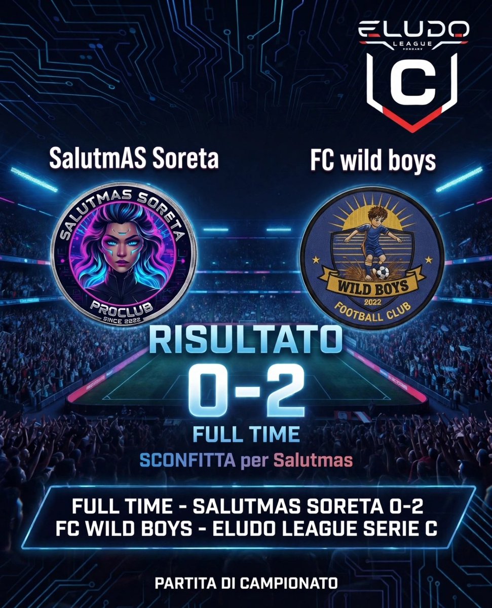SalutmAssoreta's tweet photo. Un mattoncino sì e uno no, si continua a testa alta!
​❌ Salutmas Soreta 0-2 FC Wild Boys
✅ Salutmas Soreta 2-0 Monaci Shaolin
​Si analizzano gli errori e si torna a lavorare in campo. 💪🎮
​ #ProClub #EludoLeague #SerieC 
@eLUDO_League @6ef0d4ff843f406 @MonaciShaolin_ https://t.co/ZqOYXbLDRC
