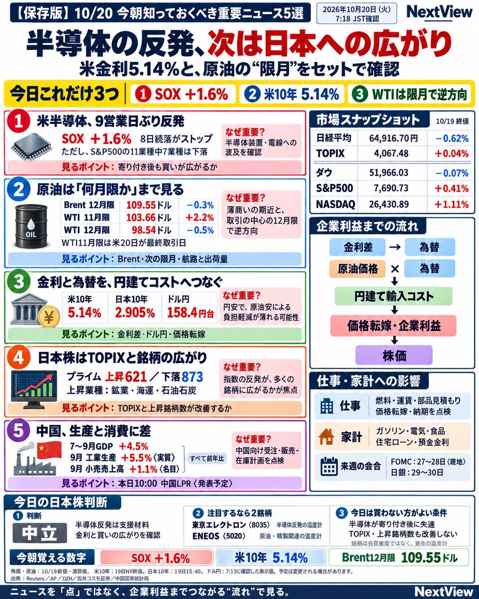 Nextview_jp tweet picture