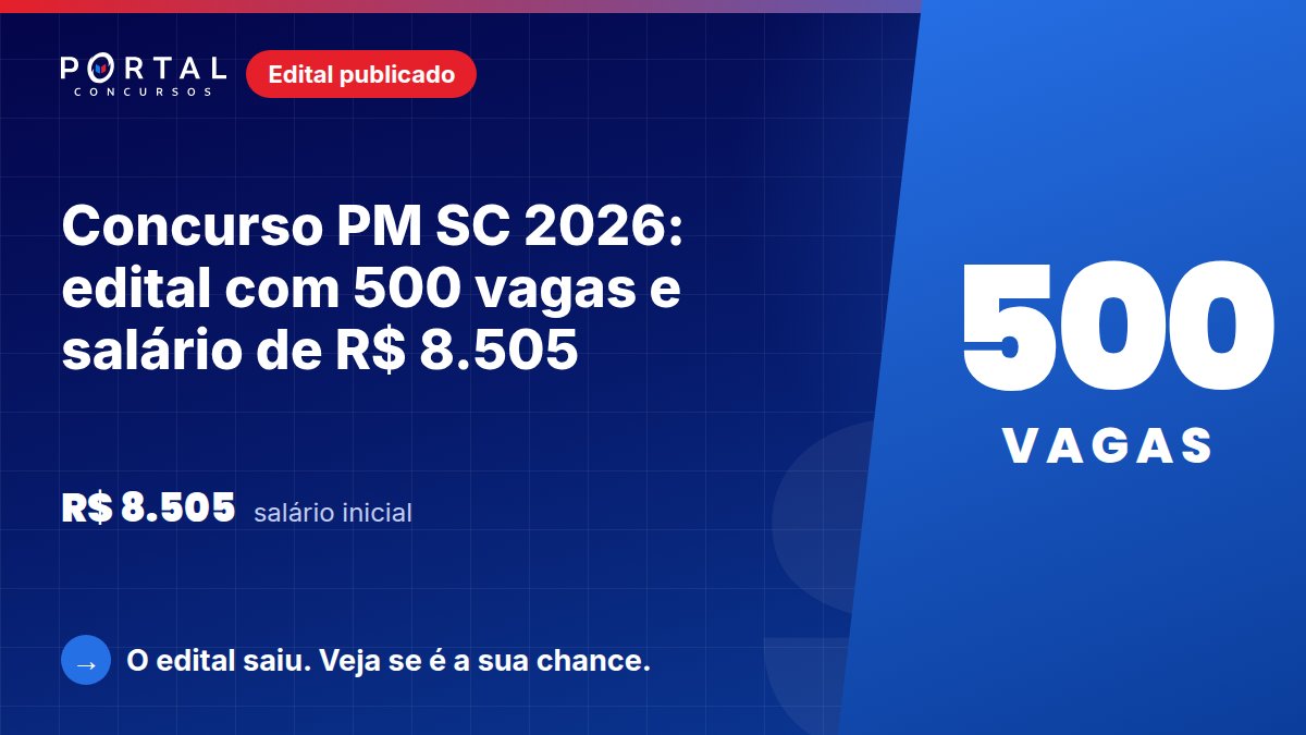 blogdoportal's tweet photo. Concurso PM SC 2026: edital com 500 vagas e salário de R$ 8.505
Concurso PM SC 2026: 500 vagas de Soldado, salário de R$ 8.505 e auxílio. Inscrições de 26/10 a 16/11 e prova em 13/12. Veja o edital.
Matéria completa: https://t.co/Wjarlz1QW1 #ConcursoPMSC https://t.co/d3ebKUYtc8