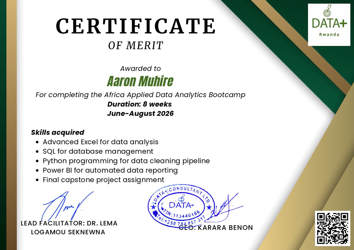 AaronMUHIRE2's tweet photo. Pleased to have completed the #AfricaAppliedDataAnalyticsBootcamp! 

Strengthened my skills in Excel, SQL, Python, and Power BI dashboards to turn data into actionable insights for better decisions and greater impact.

Thanks to @dataplusco, and the entire team!

#DataAnalytics https://t.co/zcEGxNhdlR