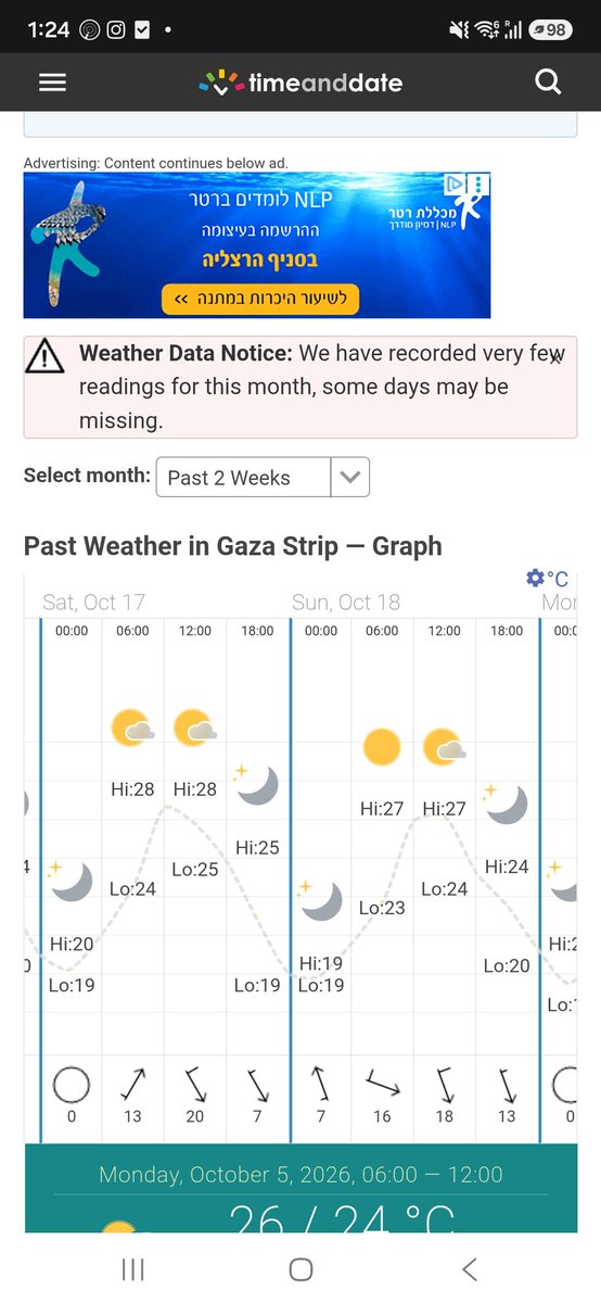 tiny_courgette's tweet photo. @rexy_555 @EYakoby You are aware you can check past weather on the internet, don't you? Your people seriously need to stop the inbreeding. How embarrassing. https://t.co/dVx6VUj4HL