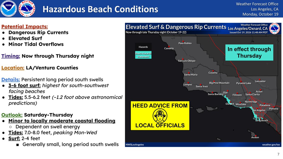 NWSLosAngeles's tweet photo. Hazardous Beach conditions will continue through the foreseeable future. Suggested actions:  Stay back from the water’s edge, Never turn your back to the ocean, Stay off rocks and jetties, and Always swim near a lifeguard.  See attached graphic for more details! #CAwx https://t.co/RvKMNou8Vj