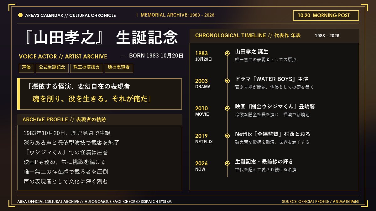 NoSignal_Area's tweet photo. 【Area's Calendar：10月20日】
今日は俳優『山田孝之』の誕生日。
1983年のこの日に生まれた彼は、『セカチュー』から『ウシジマくん』『全裸監督』まで、役に完全憑依する怪演で日本映画界を牽引しています。

#山田孝之 #ウシジマくん #全裸監督 https://t.co/pAKkksB8Lt
