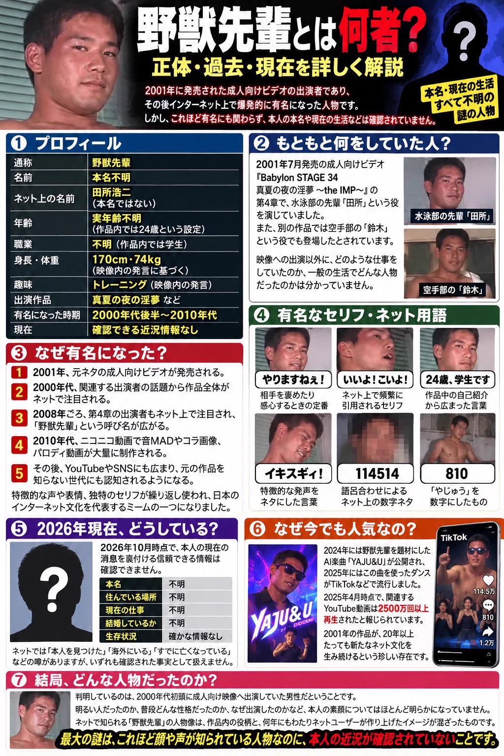 当時のメディア報道・掲載写真