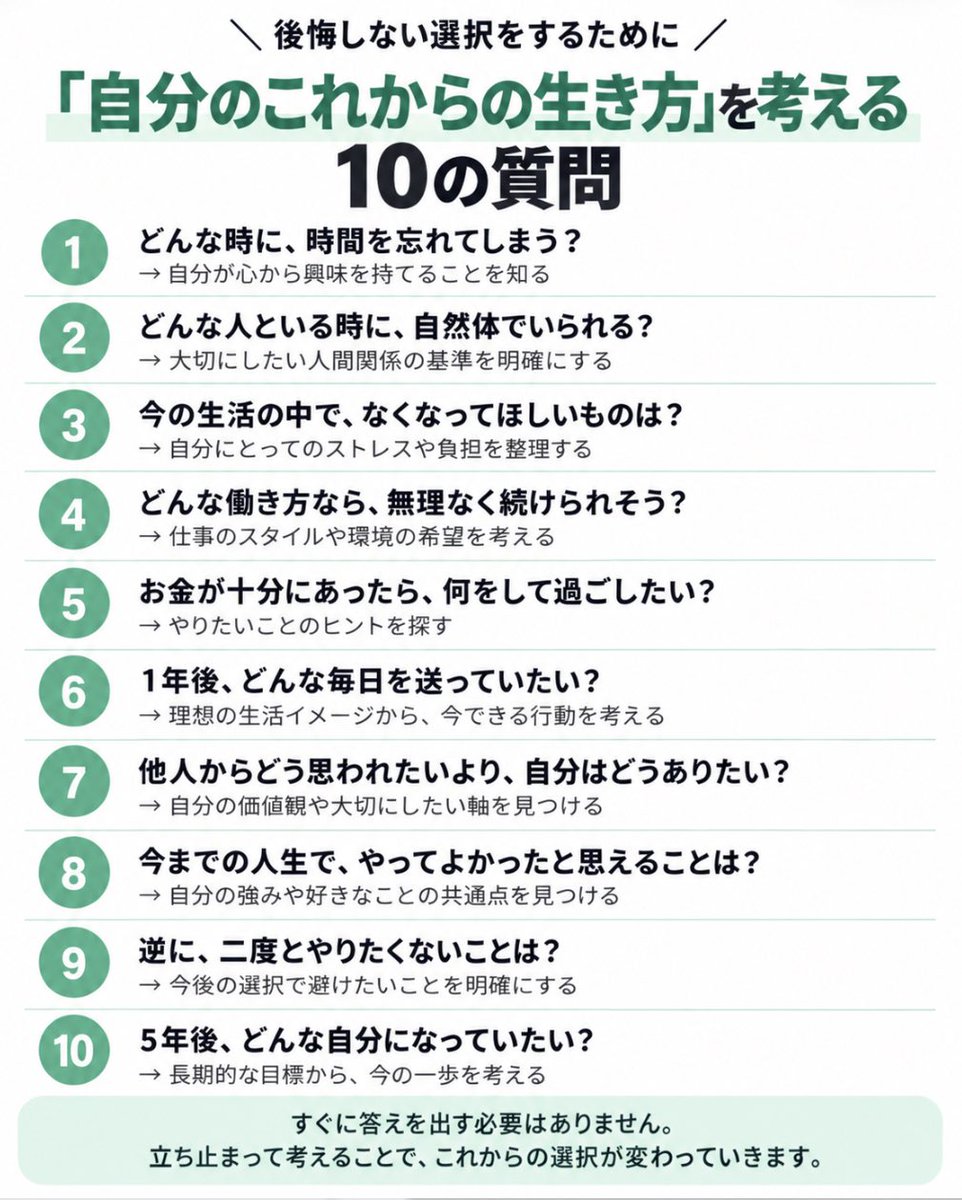yagijimpei's tweet photo. これからの生き方を考える10の質問です。
人生に迷った時ほど、自分に問い直してみてください💡 https://t.co/d2RLgpEPfd