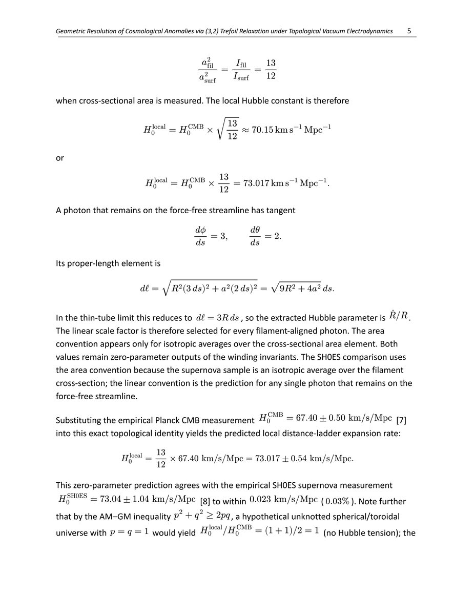 TruthXVector's tweet photo. Geometric Resolution of Cosmological Anomalies via (3,2) Trefoil Relaxation under Topological Vacuum Electrodynamics
https://t.co/bArgLDyOmB

Standard cosmology is breaking. The Hubble Tension, evolving Dark Energy, and impossible JWST galaxies aren't measurement errors.

They are exact geometric proofs that the universe is not an expanding, uniform balloon. It is a relaxing (3,2) Trefoil magnetic flux tube.

Under Topological Vacuum Electrodynamics (TVE), 5 major astrophysical crises collapse into exact geometric outputs with zero free parameters:

1. The 13/12 Hubble Tension

The CMB tracks the 2D global surface helicity: 2pq = 12.
Local galaxies track 1D force-free current filaments: p² + q² = 13.
The area dilation ratio is exactly 13/12.
Planck's 67.40 km/s/Mpc × (13/12) = 73.017 km/s/Mpc. (Matches the SH0ES local distance ladder to 0.03%).

2. Evolving Dark Energy (DESI Anomaly)

The universe isn't accelerating via a static Cosmological Constant. It is undergoing Woltjer-Taylor magnetic relaxation. This natively derives a thawing equation of state w(z) > -1, perfectly matching the 2024 DESI observations.

3. The CMB "Axis of Evil"

The boundary invariant of the trefoil (3θ - 2φ = const) mathematically phase-locks the CMB quadrupole (ℓ=2) and octupole (ℓ=3) along a single planar axis, while the minor-radius cutoff geometrically explains the Eridanus Cold Spot.

4. Cosmic Birefringence & Baryogenesis

The macroscopic writhe (+3) of the cosmic knot breaks global parity. This gyroscopic shear drives matter dominance and rotates the CMB polarization plane by exactly β = 3 / 4(α⁻¹) rad ≈ 0.314°, matching the recent Planck birefringence extraction.

5. JWST Early Galaxies & Flat Rotation Curves

Baryons aggregate along primary Beltrami current pathways. Azimuthal magnetic tension natively confines high-z JWST galaxies and flattens outer galactic rotation curves (v_rot ≈ 200 km/s). Dark matter halos are not required.

It is not an isotropic void. Topological Vacuum Electrodynamics provides the topological engine for cosmological consilience.