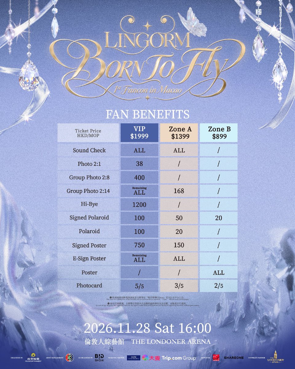 sthaftxrthxrain's tweet photo. หลิงออมกับ FANCON ครั้งแรกที่มาเก๊า!!!

👉 28 พฤศจิกายน 2659 (วันเสาร์) ค่าา

#LingOrm #หลิงออม https://t.co/xRneZMvGdh