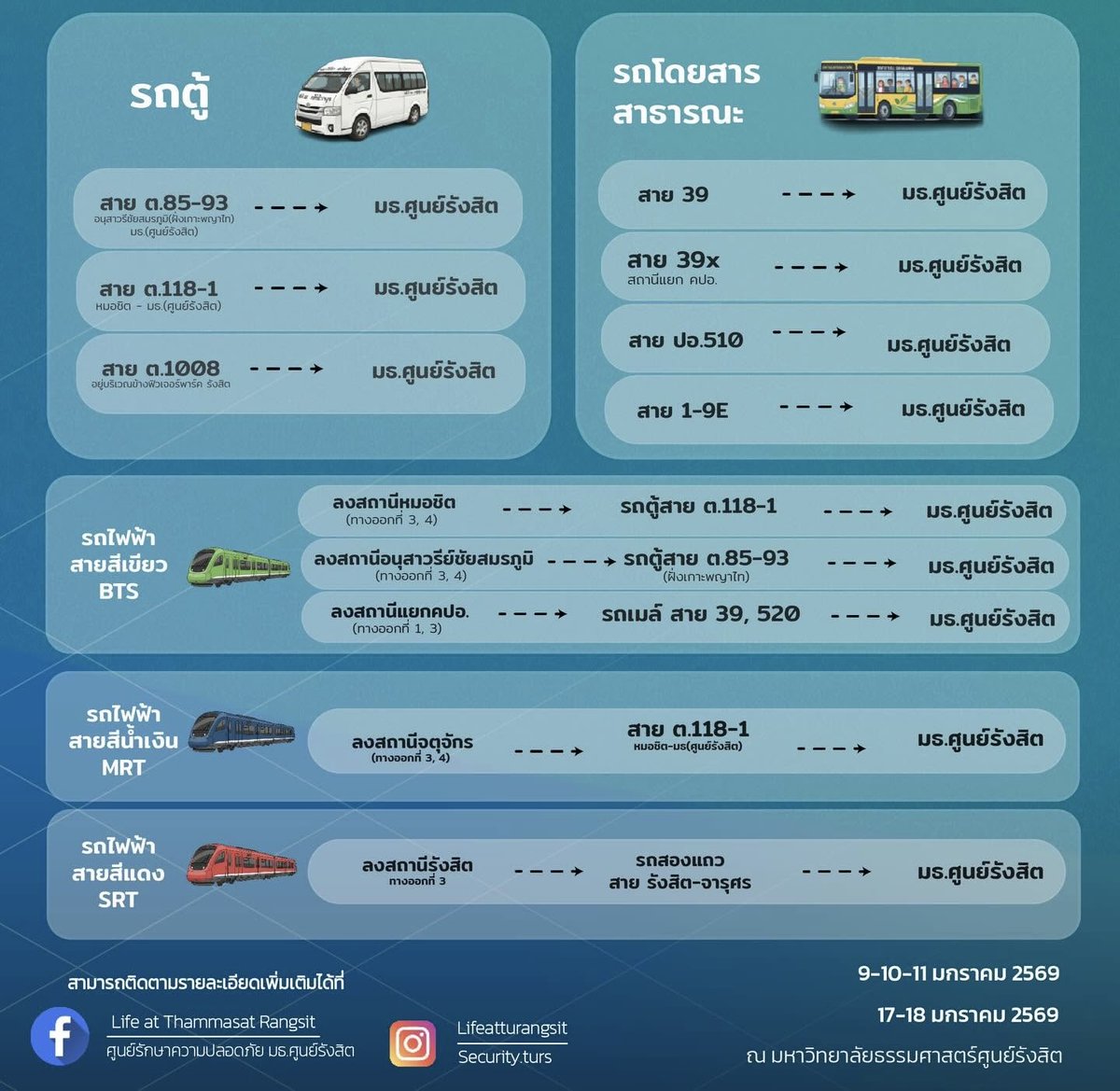 lostinjuin's tweet photo. แปะแผนที่ มธ. เผื่อเป็นประโยชน์ค่ะ  จากที่เคยไปสอบศูนย์สอบมธ.บ่อย ๆ + จำนวนผู้เข้าสอบ 9k มักจะรายงานตัวแค่ที่ศูนย์สอบค่ะ 
ปล. วันที่ 31/10-1/11 ปิดถนนเอเชียนเกมส์ตั้งแต่เวลา 12.00 น. 
 #THE_REDLINE_BANGKOK #NCT127_5TH_NEOCITY_THE_REDLINE #NCT127_5TH_NEOCITY_BANGKOK_THE_REDLINE https://t.co/l2mwDJMnNg