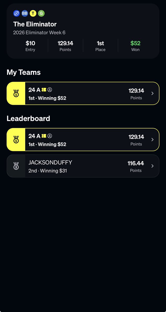 reasonlocker's tweet photo. Advanced to week 7✅

Going to need a good matchup to advance my lone surviving Elim team next week. (Bills stack so gotta fight to get through the bye week)

Also squeezed out the win with the only frenchie eliminator I entered this year. https://t.co/3GH5v33AAR