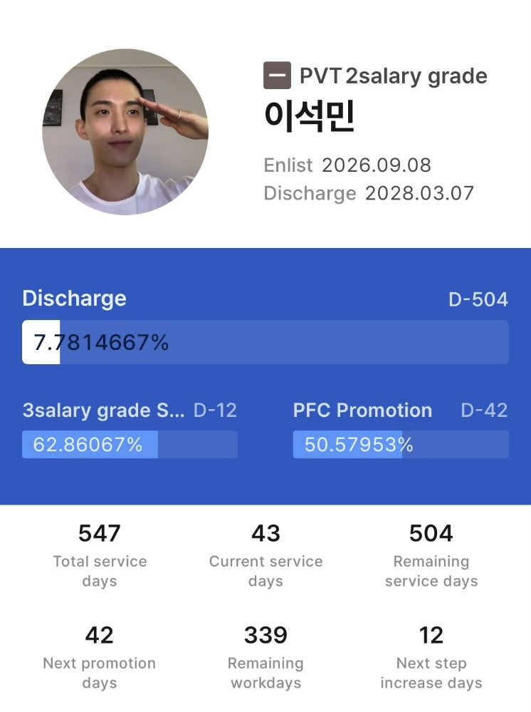 KyeomsBaekery's tweet photo. dokyeom has completed his basic military training after enlisting on sept 8. today marks his graduation from training

he’ll be assigned to his military unit, where he’ll continue serving for the rest of his 18-month military service. i hope he gets to meet his family today🥺 https://t.co/ZX4Cs1vQk9