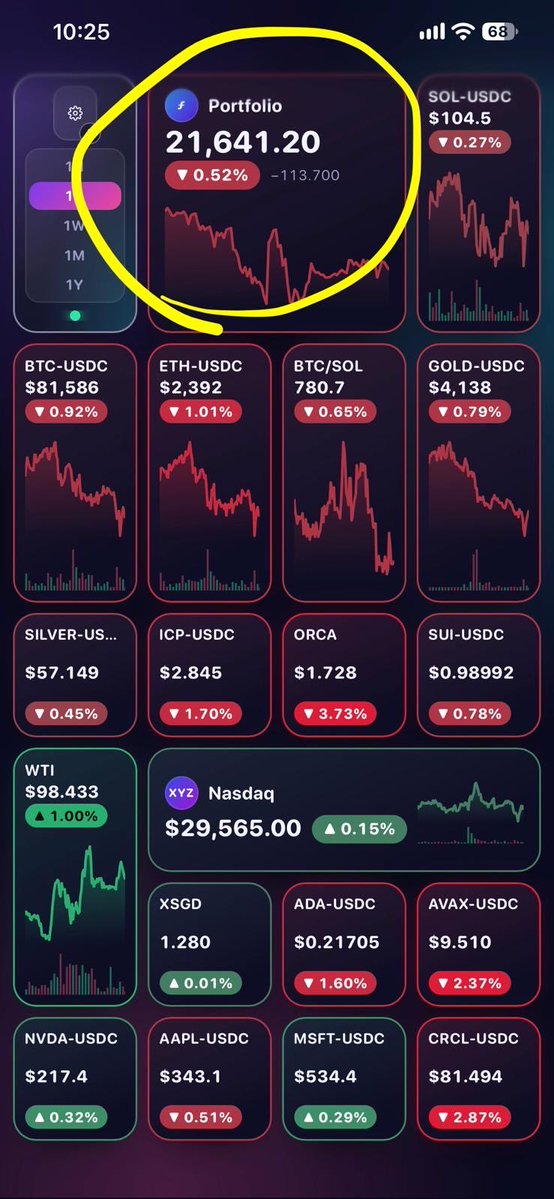 CryptoInventari tweet picture