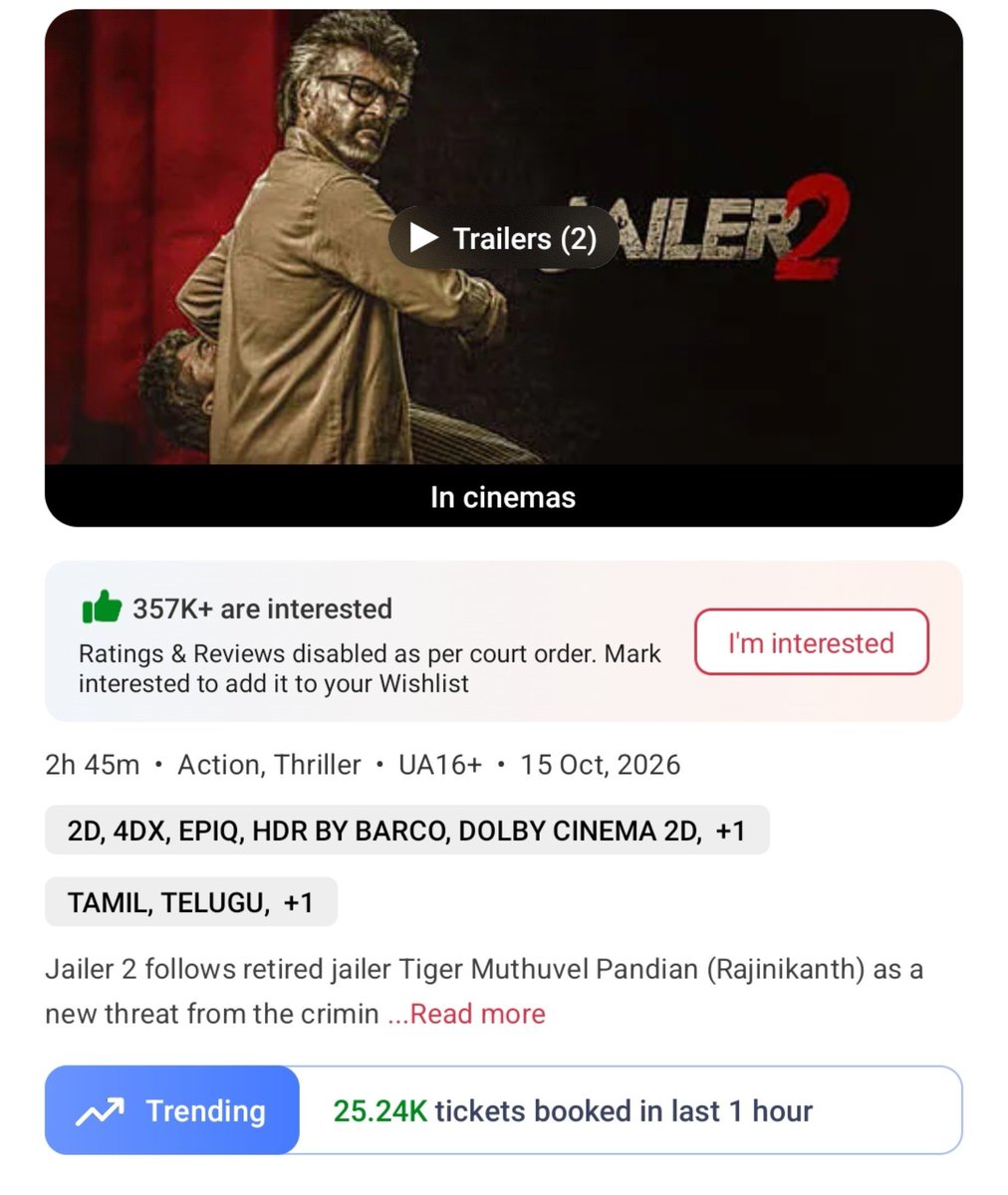 filmy_view's tweet photo. #Jailer2 🧨
8-9am    
Tickets sold on BMS- 27090
Yesterday- 25390 

Total from 6am- 44780
Yest- 39490 https://t.co/bXVDJkT437