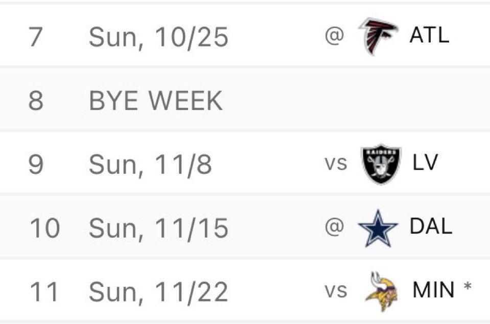 NinersLead's tweet photo. Predict the Niners record the next 5 weeks👇 https://t.co/W6mMYd1IPP